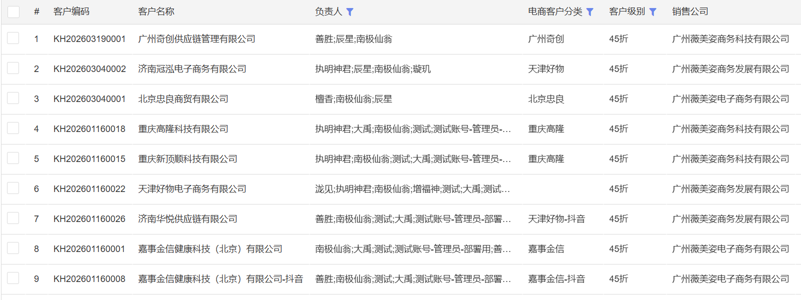 14 家经销商