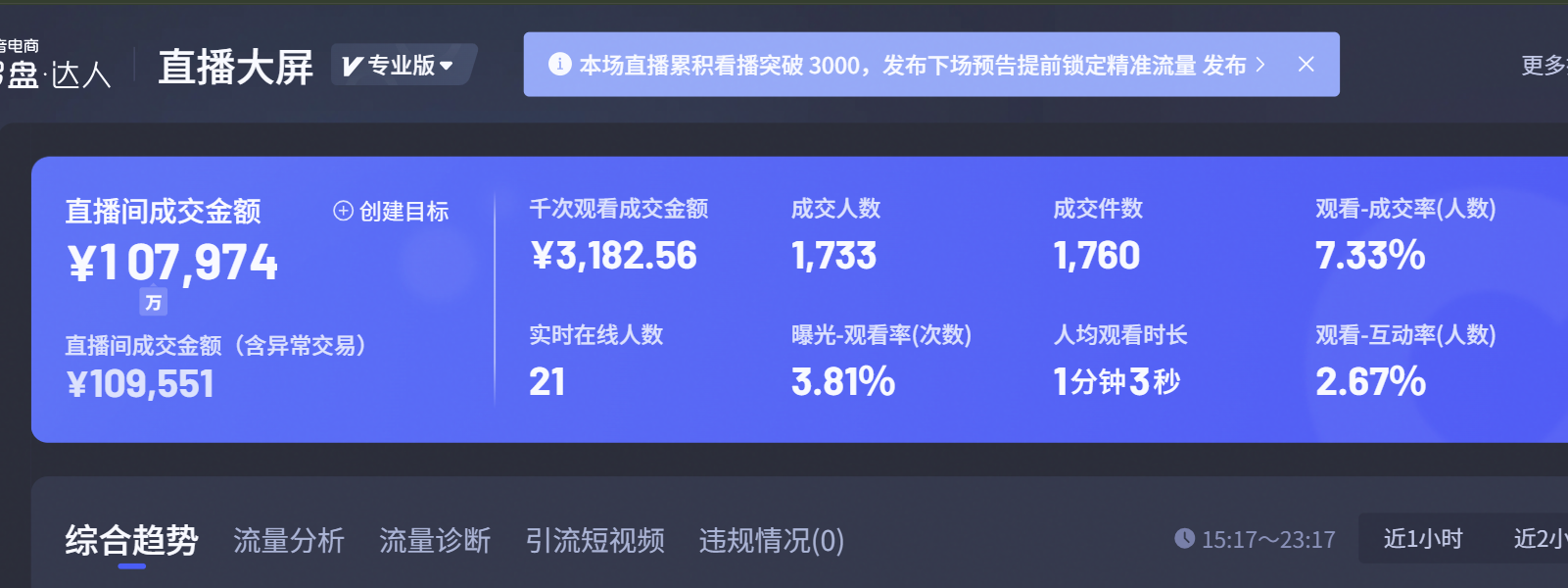 抖音 · 平台场域
